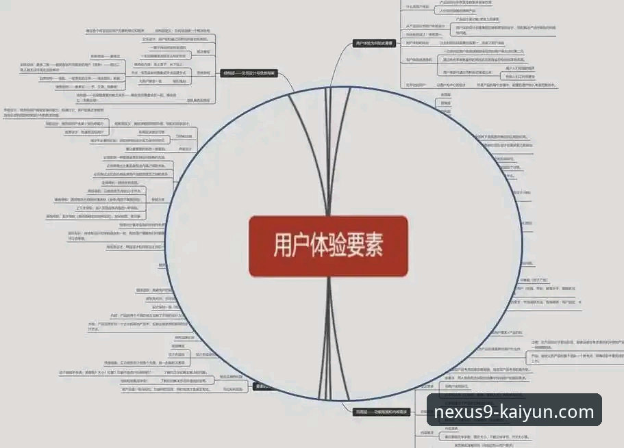 开云体育官方网站入口 开云体育平台用户体验深度分析:从入口到功能的全流程解析