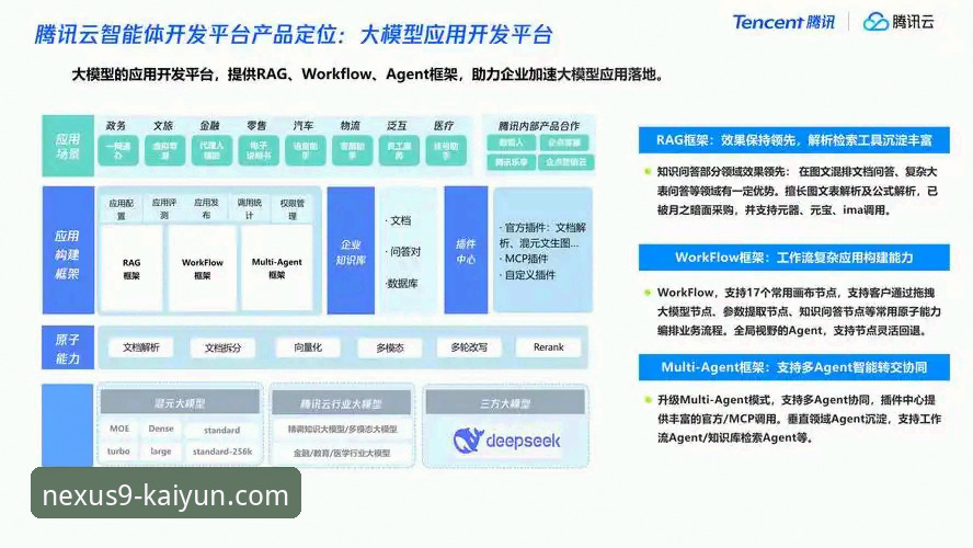 开云体育平台功能详解：从下载到体验的全流程说明