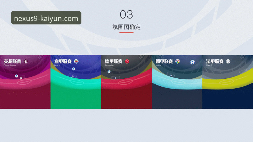 开云官网 2025夏季转会窗深度评测:五大联赛动态全景解析