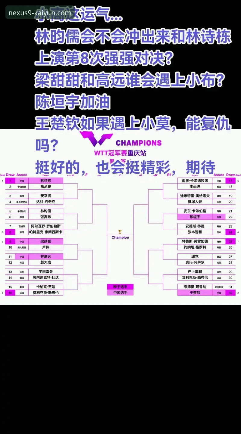 开云官网 如何通过开云体育平台,深度解析WTT重庆冠军赛的青春风暴?