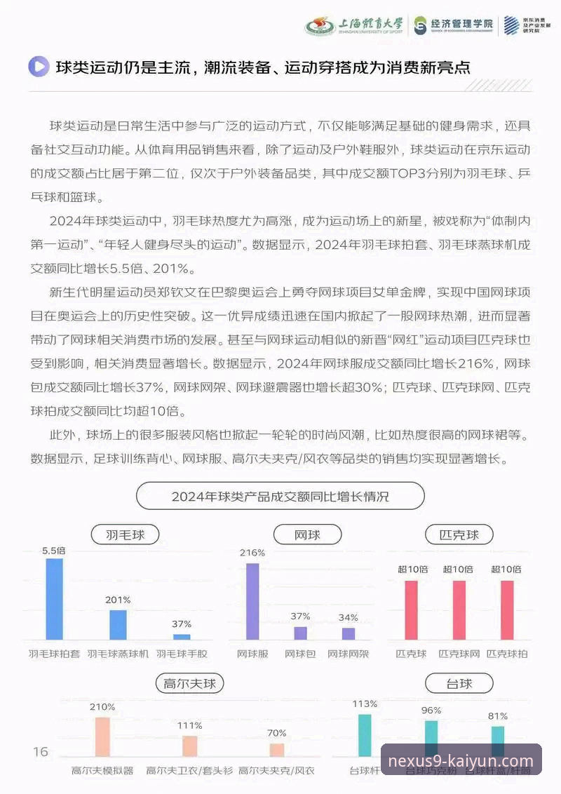 开云体育平台2024版本全面解析：从v2.1.3迭代看行业技术演进趋势